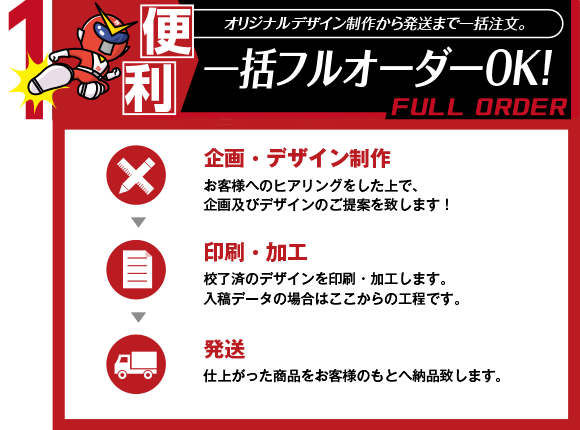 強さ1